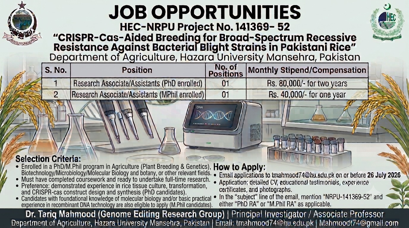 Job Opportunities: Research Associate/Assistant Positions (HEC-NRPU Project No. 141369–52) – Department of Agriculture